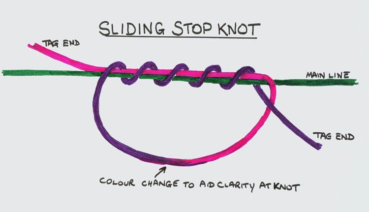 Sliding Float Rig and Sliding Stop Knot